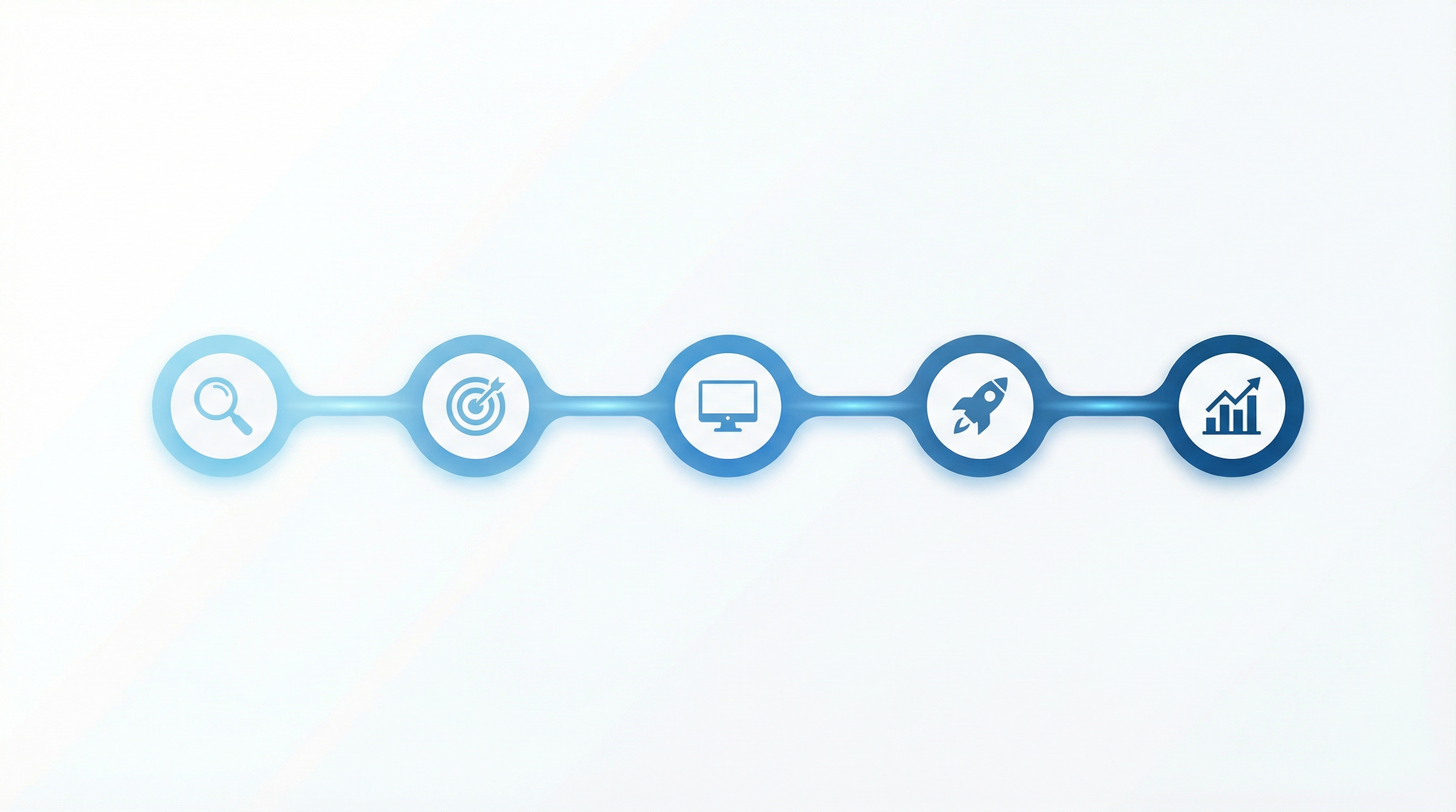 Roadmap การทำ Digital Transformation ทีละขั้นตอนสำหรับธุรกิจ SME