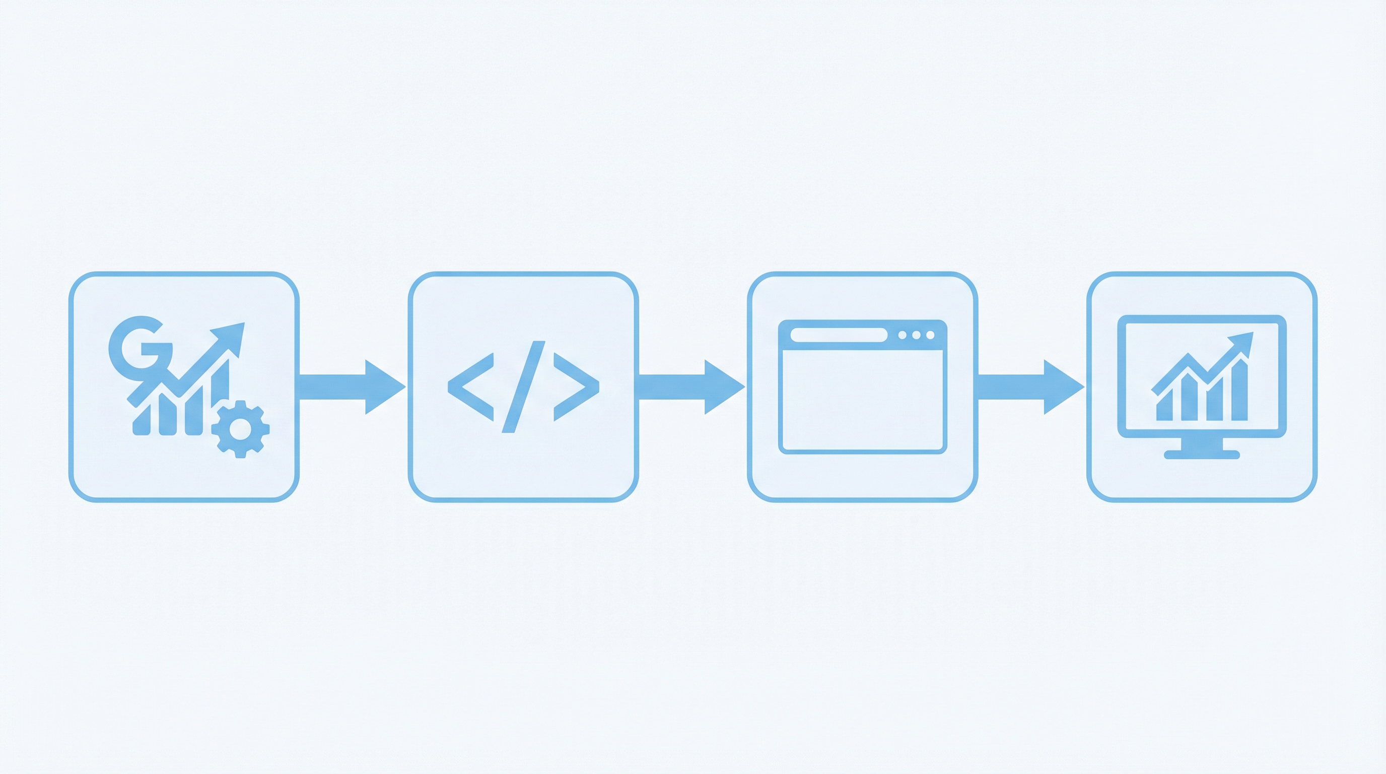 ขั้นตอนการติดตั้ง Google Analytics 4 ผ่าน Google Tag Manager