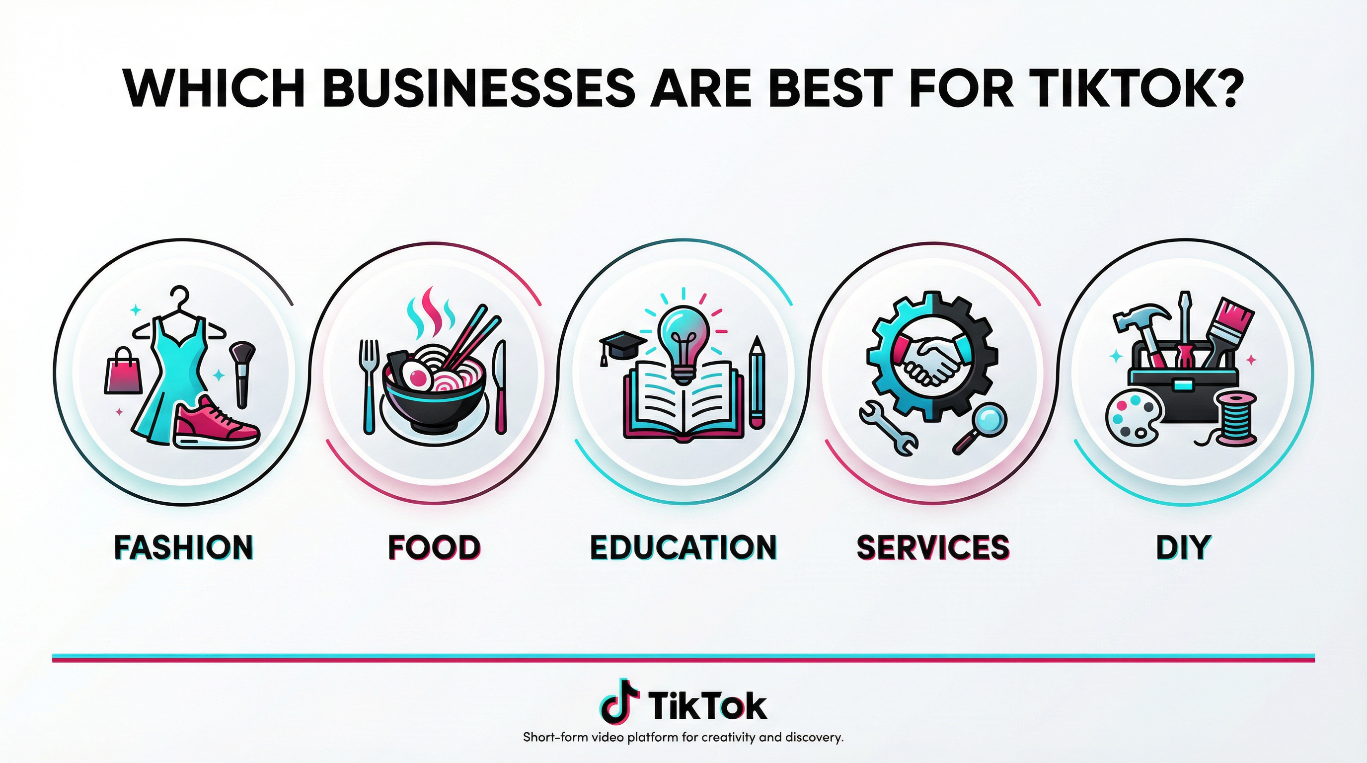 Businesses Suitable for TikTok